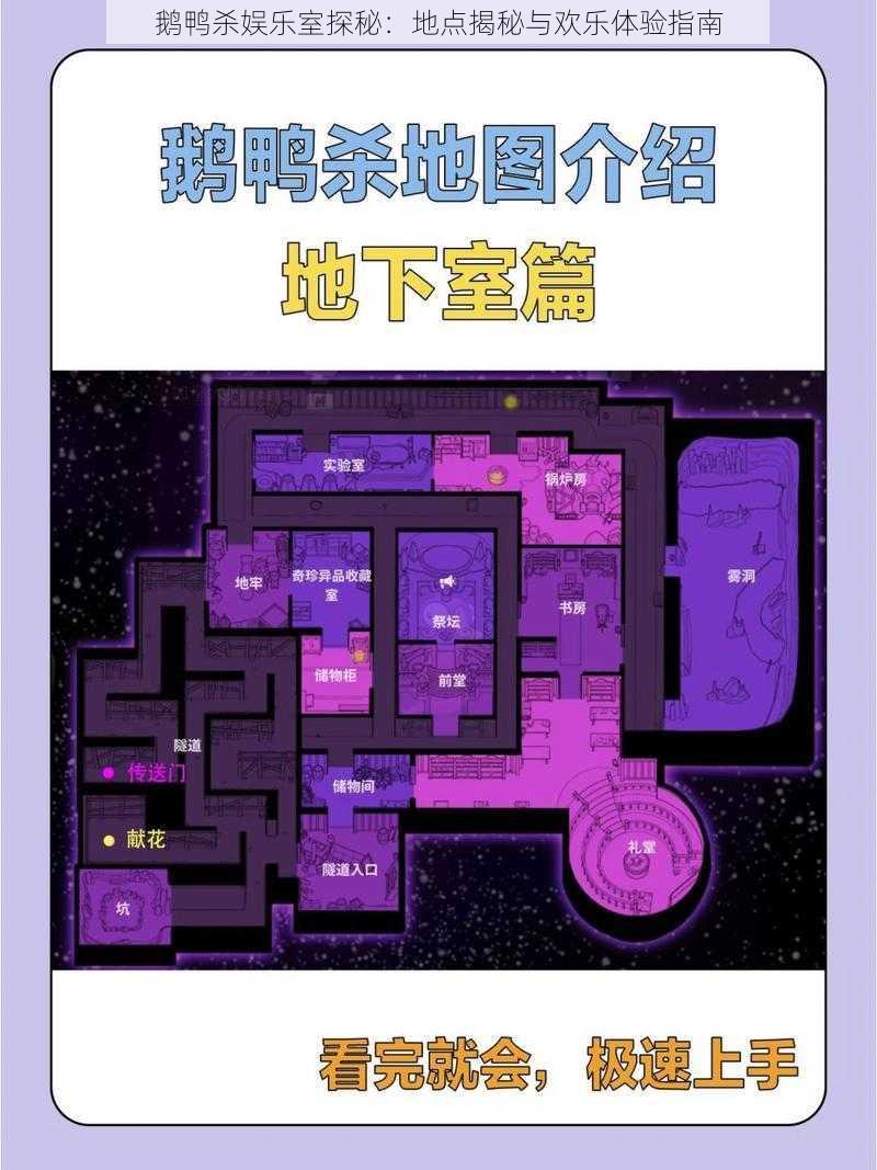 鹅鸭杀娱乐室探秘：地点揭秘与欢乐体验指南