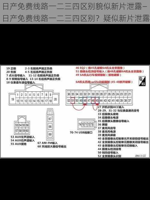 日产免费线路一二三四区别貌似新片泄露—日产免费线路一二三四区别？疑似新片泄露