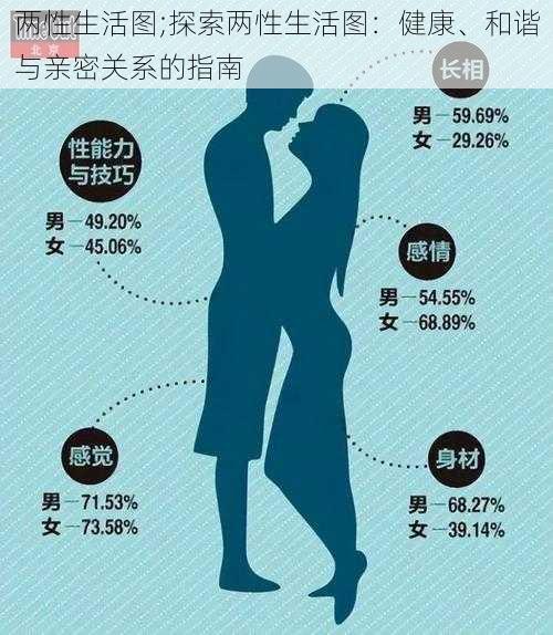 两性生活图;探索两性生活图：健康、和谐与亲密关系的指南