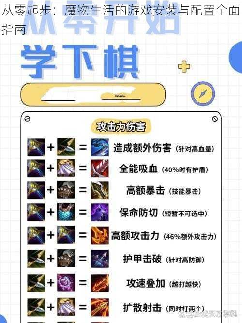 从零起步：魔物生活的游戏安装与配置全面指南