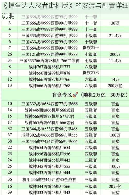 《捕鱼达人忍者街机版》的安装与配置详细说明