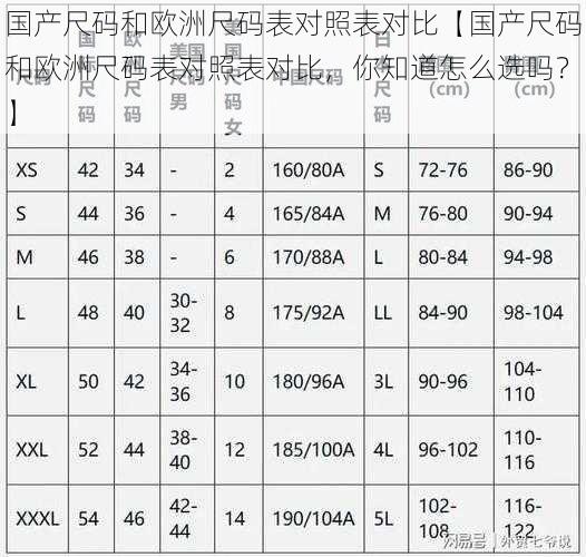 国产尺码和欧洲尺码表对照表对比【国产尺码和欧洲尺码表对照表对比，你知道怎么选吗？】