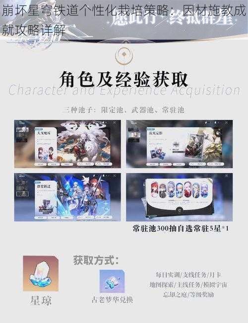 崩坏星穹铁道个性化栽培策略：因材施教成就攻略详解