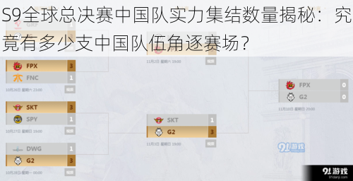 S9全球总决赛中国队实力集结数量揭秘：究竟有多少支中国队伍角逐赛场？