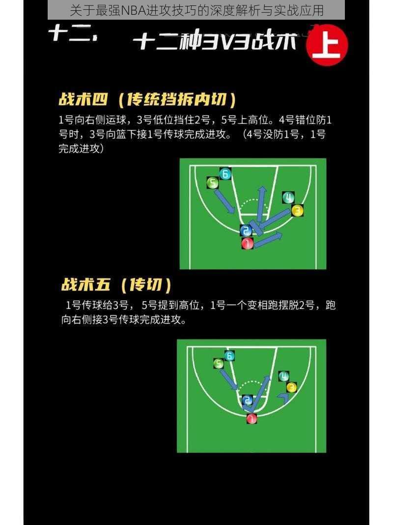 关于最强NBA进攻技巧的深度解析与实战应用