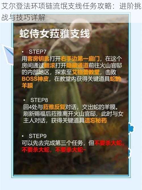 艾尔登法环项链流氓支线任务攻略：进阶挑战与技巧详解