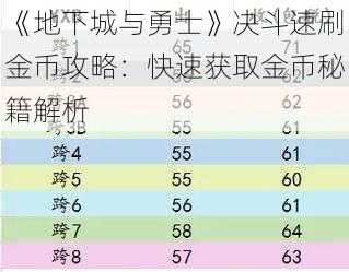 《地下城与勇士》决斗速刷金币攻略：快速获取金币秘籍解析