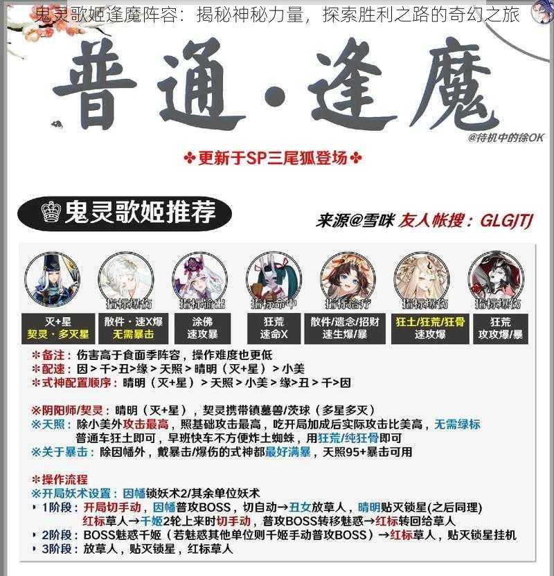 鬼灵歌姬逢魔阵容：揭秘神秘力量，探索胜利之路的奇幻之旅