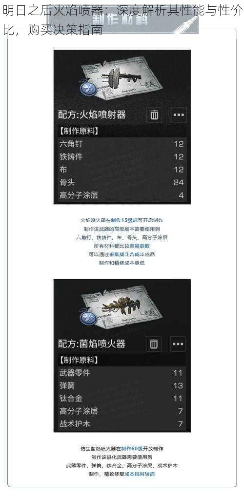 明日之后火焰喷器：深度解析其性能与性价比，购买决策指南