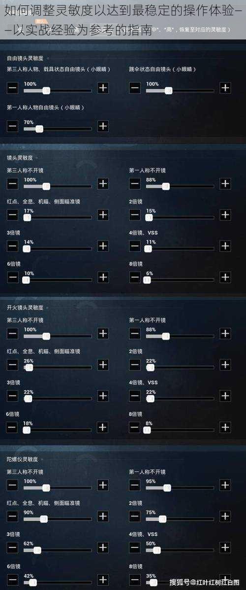 如何调整灵敏度以达到最稳定的操作体验——以实战经验为参考的指南