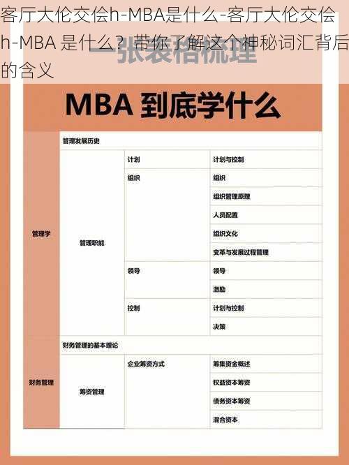 客厅大伦交侩h-MBA是什么-客厅大伦交侩 h-MBA 是什么？带你了解这个神秘词汇背后的含义