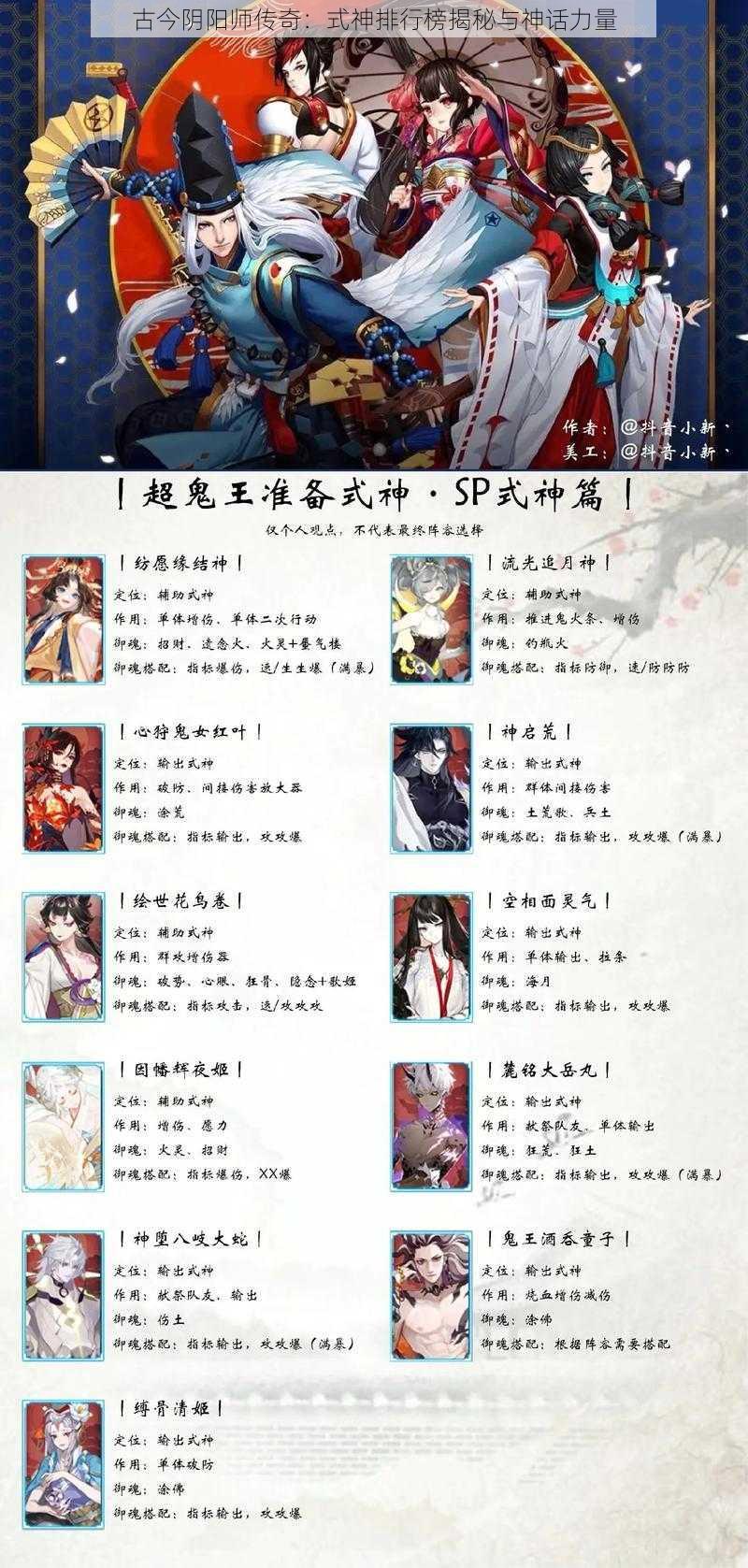 古今阴阳师传奇：式神排行榜揭秘与神话力量