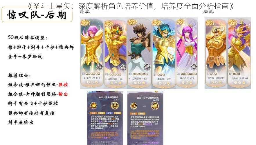 《圣斗士星矢：深度解析角色培养价值，培养度全面分析指南》