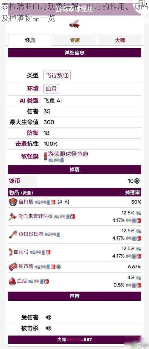 泰拉瑞亚血月现象详解：血月的作用、商品及掉落物品一览