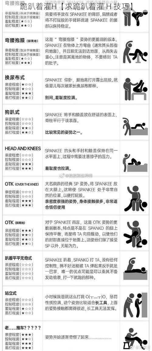 跪趴着灌H【求跪趴着灌 H 技巧】