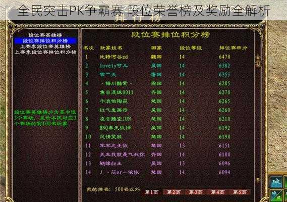 全民突击PK争霸赛 段位荣誉榜及奖励全解析