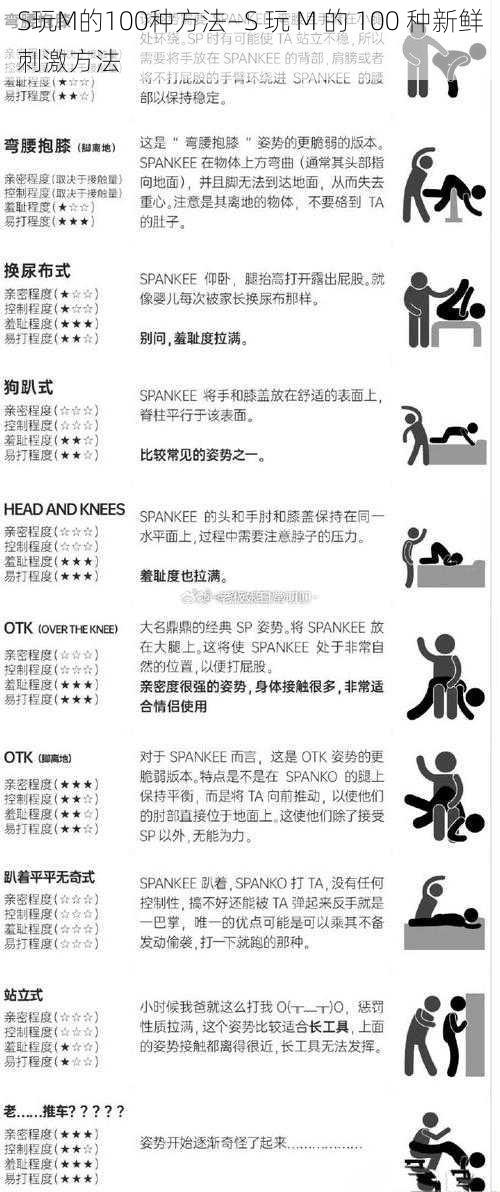 S玩M的100种方法—S 玩 M 的 100 种新鲜刺激方法