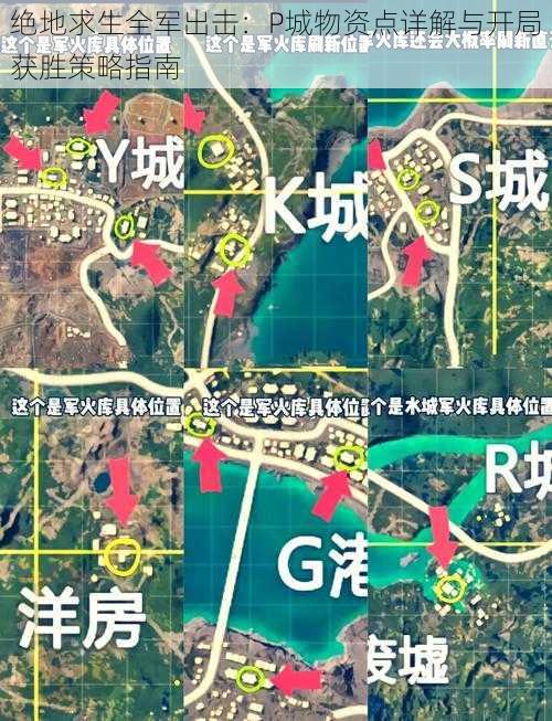 绝地求生全军出击：P城物资点详解与开局获胜策略指南