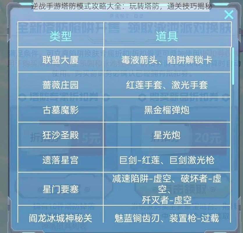 逆战手游塔防模式攻略大全：玩转塔防，通关技巧揭秘