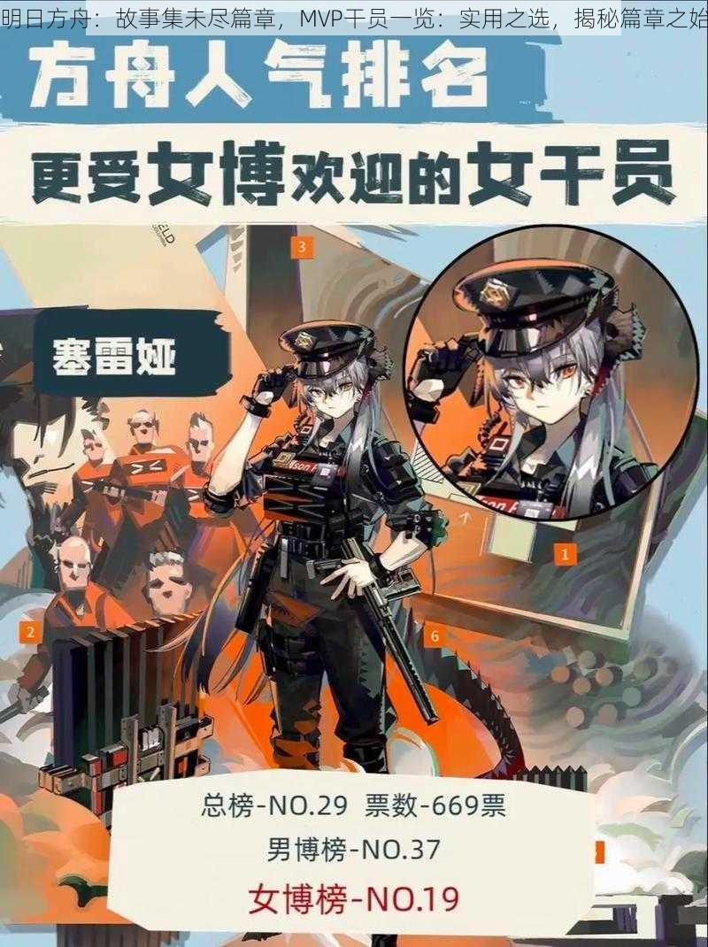 明日方舟：故事集未尽篇章，MVP干员一览：实用之选，揭秘篇章之始