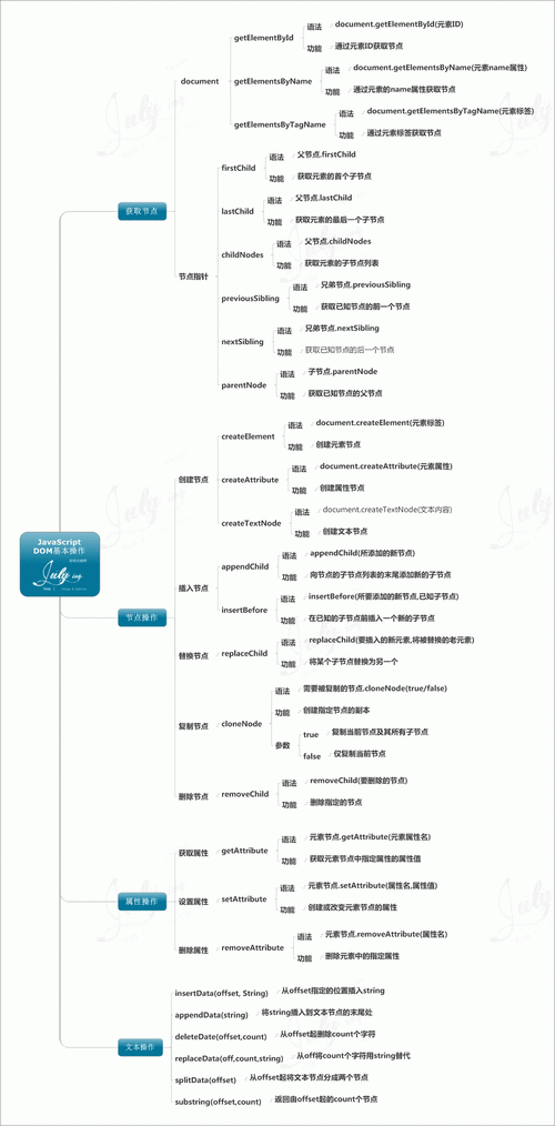 tj任务圈【tj 任务圈是正规的吗？】