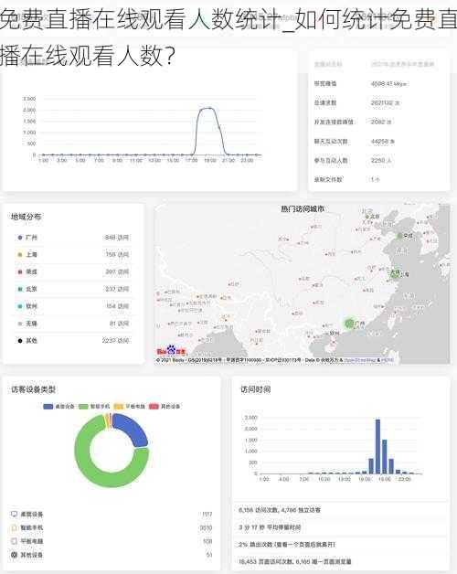 免费直播在线观看人数统计_如何统计免费直播在线观看人数？