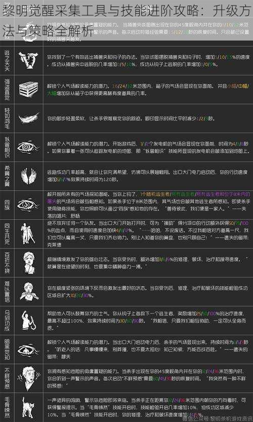 黎明觉醒采集工具与技能进阶攻略：升级方法与策略全解析