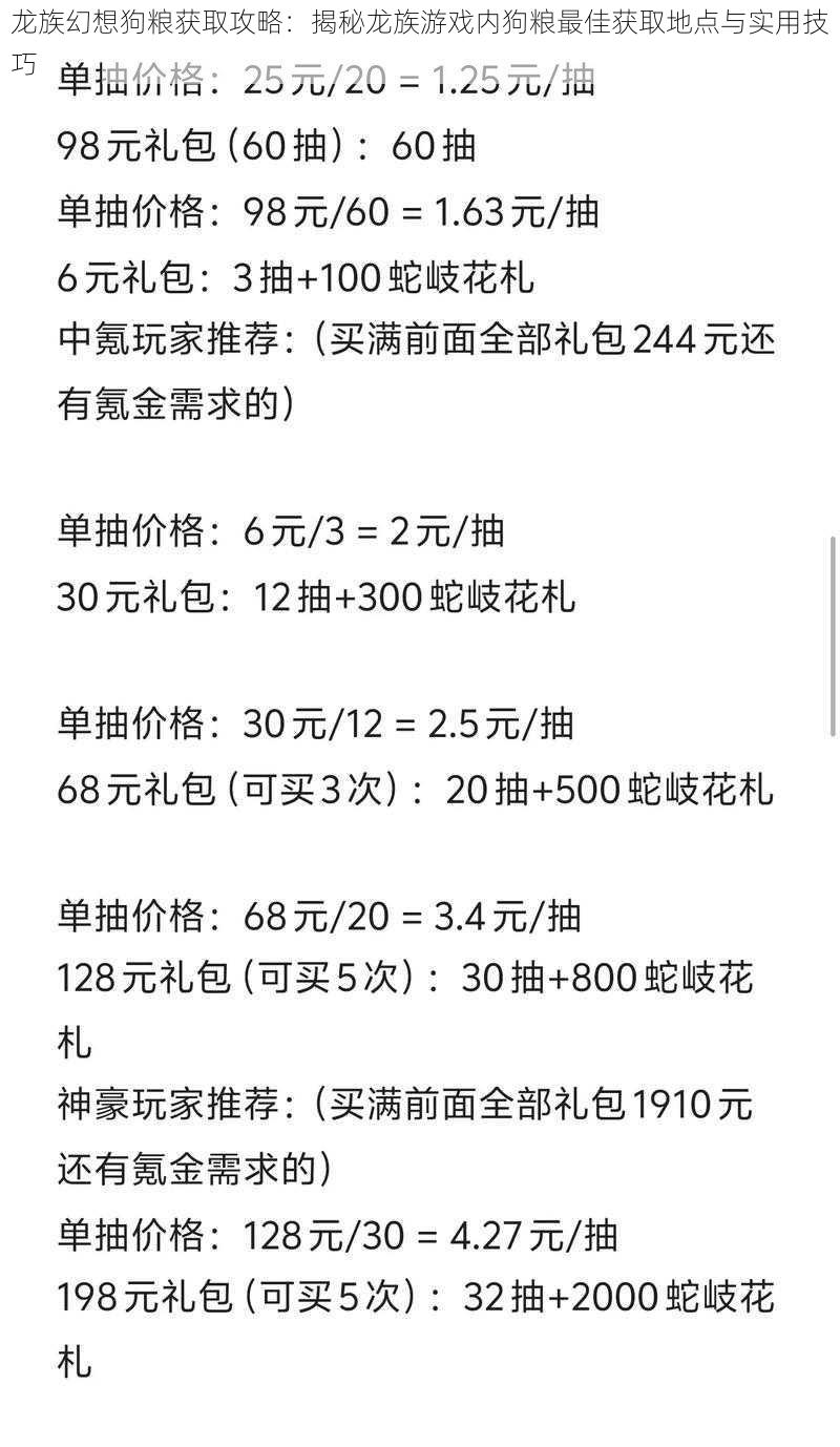 龙族幻想狗粮获取攻略：揭秘龙族游戏内狗粮最佳获取地点与实用技巧