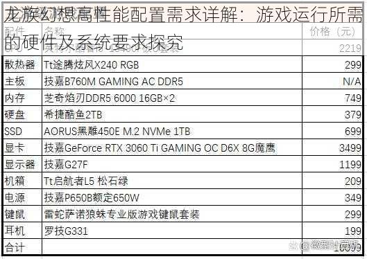 龙族幻想高性能配置需求详解：游戏运行所需的硬件及系统要求探究