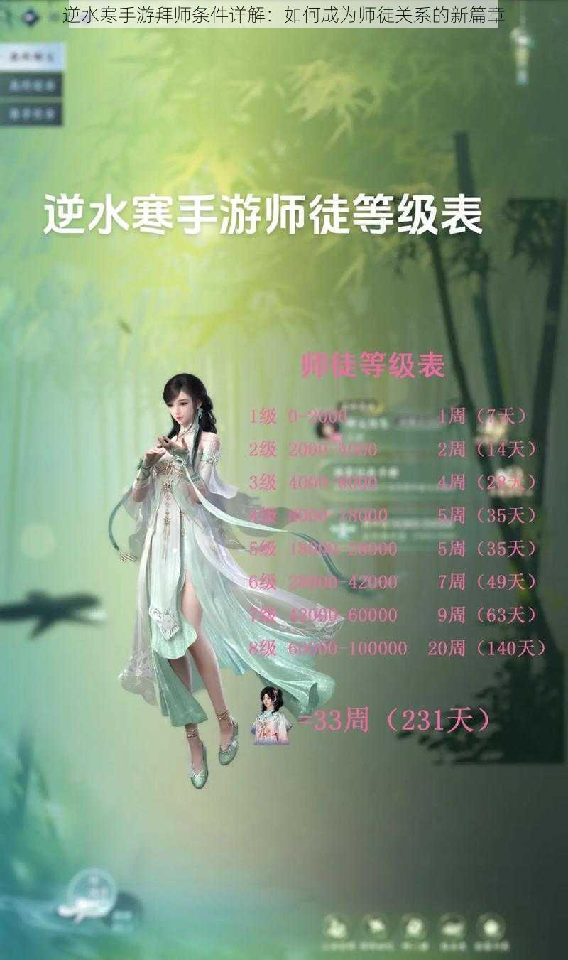 逆水寒手游拜师条件详解：如何成为师徒关系的新篇章