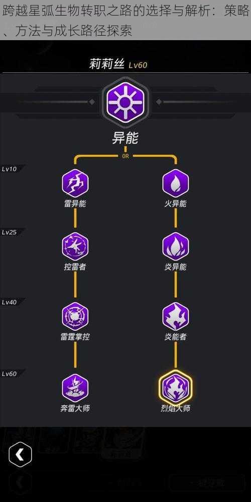 跨越星弧生物转职之路的选择与解析：策略、方法与成长路径探索