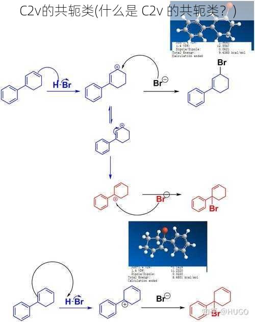 C2v的共轭类(什么是 C2v 的共轭类？)