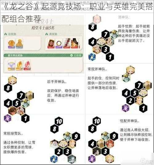 《龙之谷》起源竞技场：职业与英雄完美搭配组合推荐