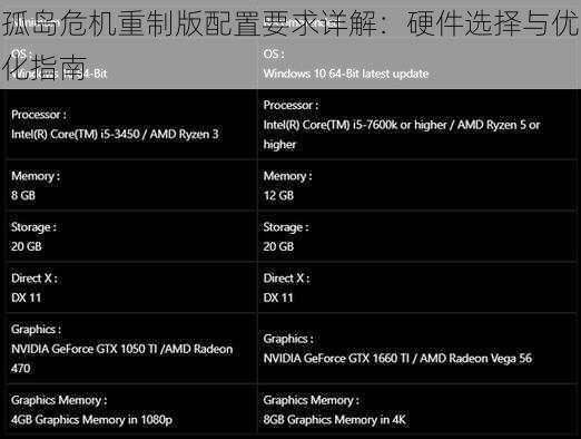 孤岛危机重制版配置要求详解：硬件选择与优化指南