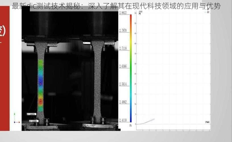 最新dic测试技术揭秘：深入了解其在现代科技领域的应用与优势