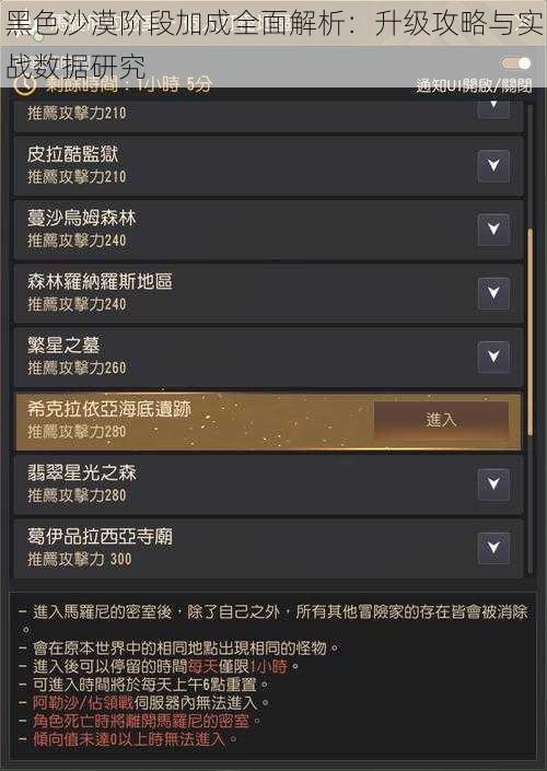 黑色沙漠阶段加成全面解析：升级攻略与实战数据研究