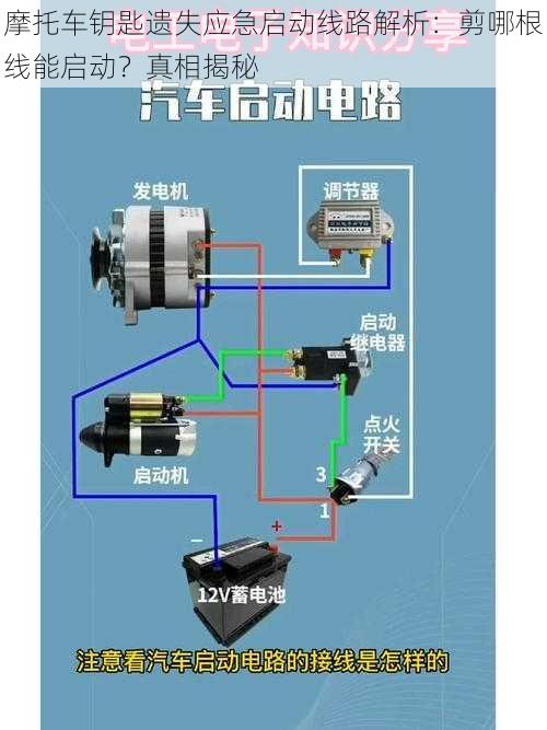 摩托车钥匙遗失应急启动线路解析：剪哪根线能启动？真相揭秘