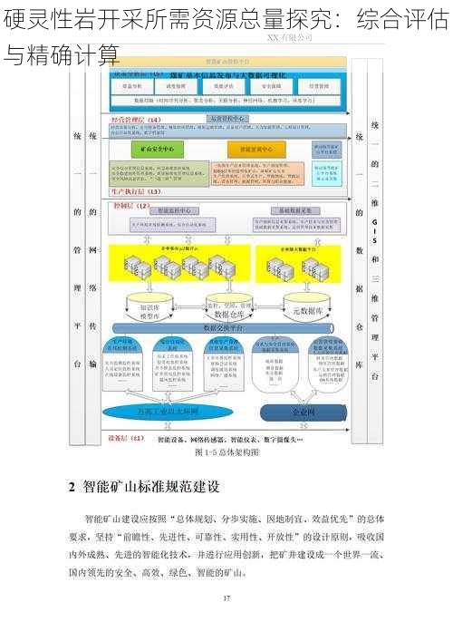 硬灵性岩开采所需资源总量探究：综合评估与精确计算