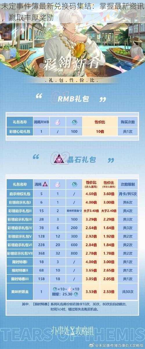 未定事件簿最新兑换码集结：掌握最新资讯，赢取丰厚奖励