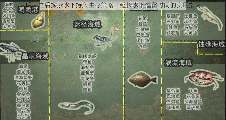 明日之后探索水下持久生存策略：延长水下逗留时间的实用指南