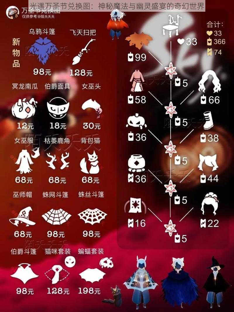 光遇万圣节兑换图：神秘魔法与幽灵盛宴的奇幻世界