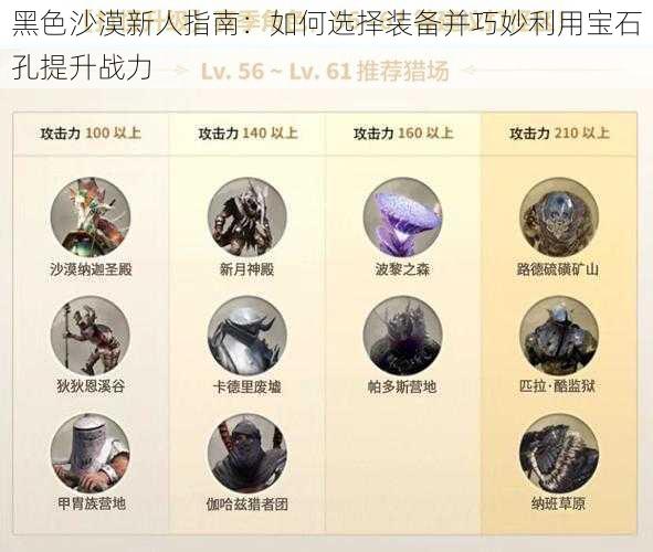 黑色沙漠新人指南：如何选择装备并巧妙利用宝石孔提升战力