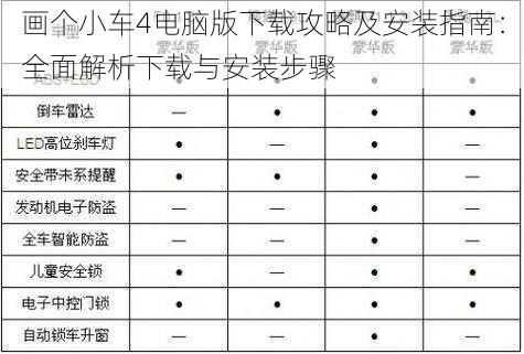 画个小车4电脑版下载攻略及安装指南：全面解析下载与安装步骤