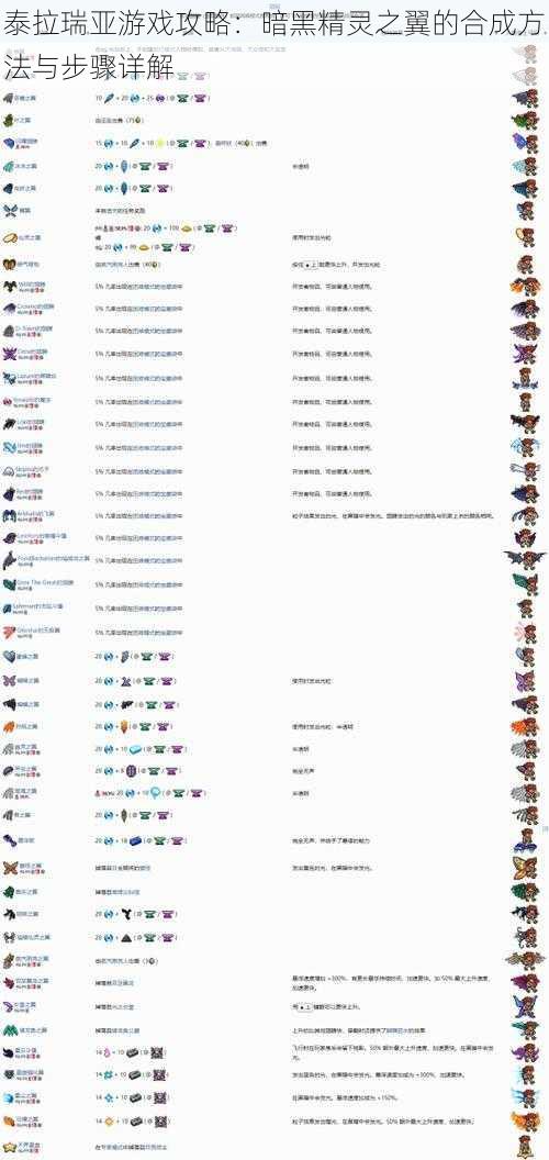 泰拉瑞亚游戏攻略：暗黑精灵之翼的合成方法与步骤详解