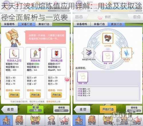 天天打波利熔炼值应用详解：用途及获取途径全面解析与一览表