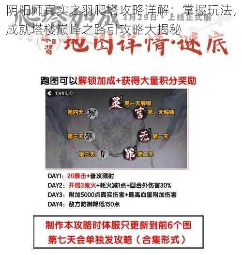 阴阳师真实之羽爬塔攻略详解：掌握玩法，成就塔楼巅峰之路引攻略大揭秘