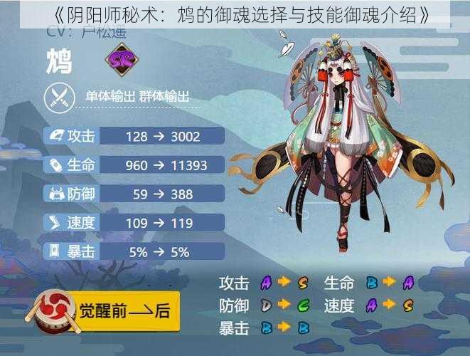 《阴阳师秘术：鸩的御魂选择与技能御魂介绍》